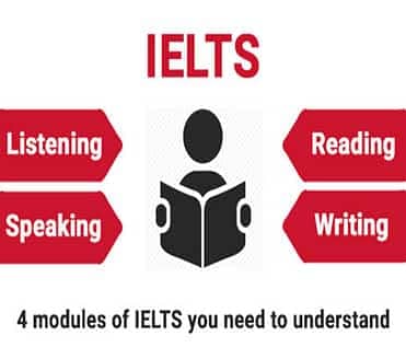 IELTS coaching center in Udaipur